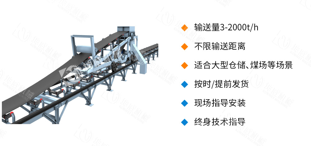 帶式卸料小車(chē)優(yōu)勢(shì)特點(diǎn) 帶式卸料小車(chē)優(yōu)勢(shì)特點(diǎn)